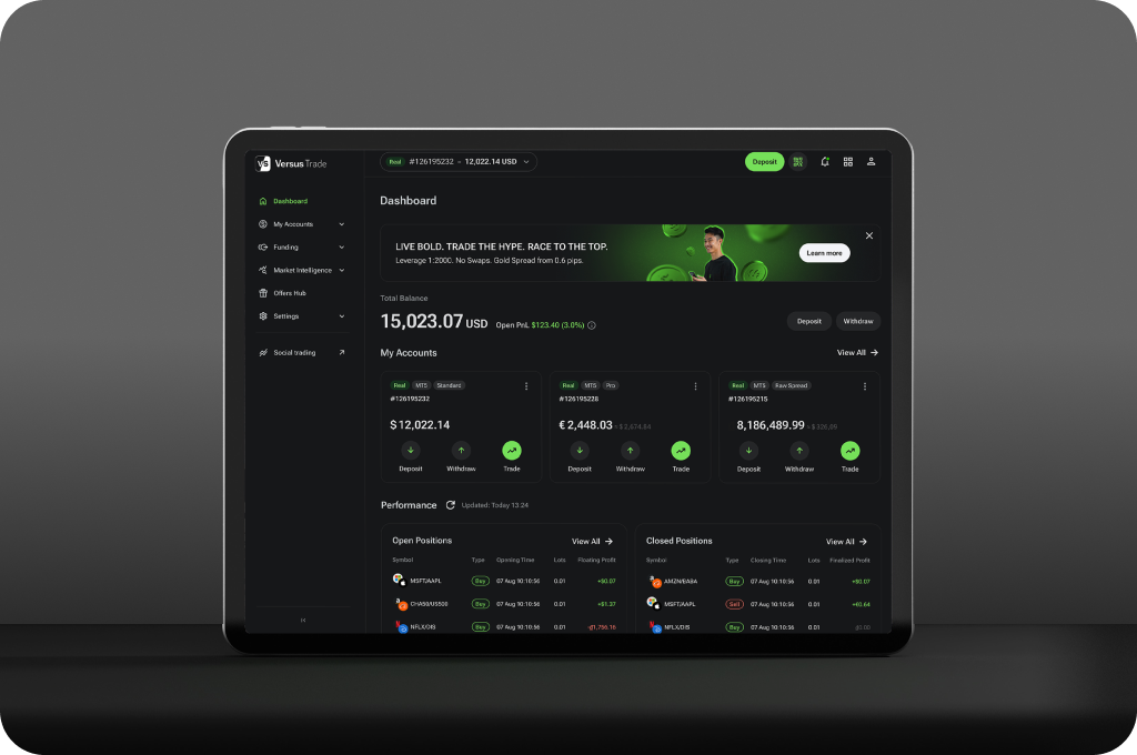 Versus Trade. Product